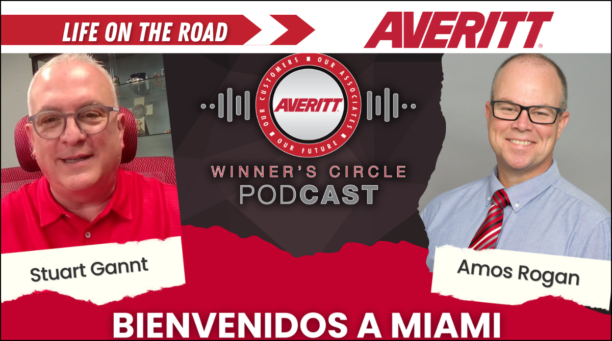 Title Graphic for Podcast Video: Winner's Circle - Bienvenidos A Miami